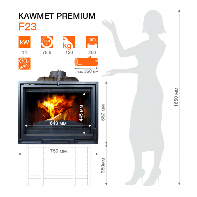 Каминная топка KAWMET Premium F23 (14кВт)
